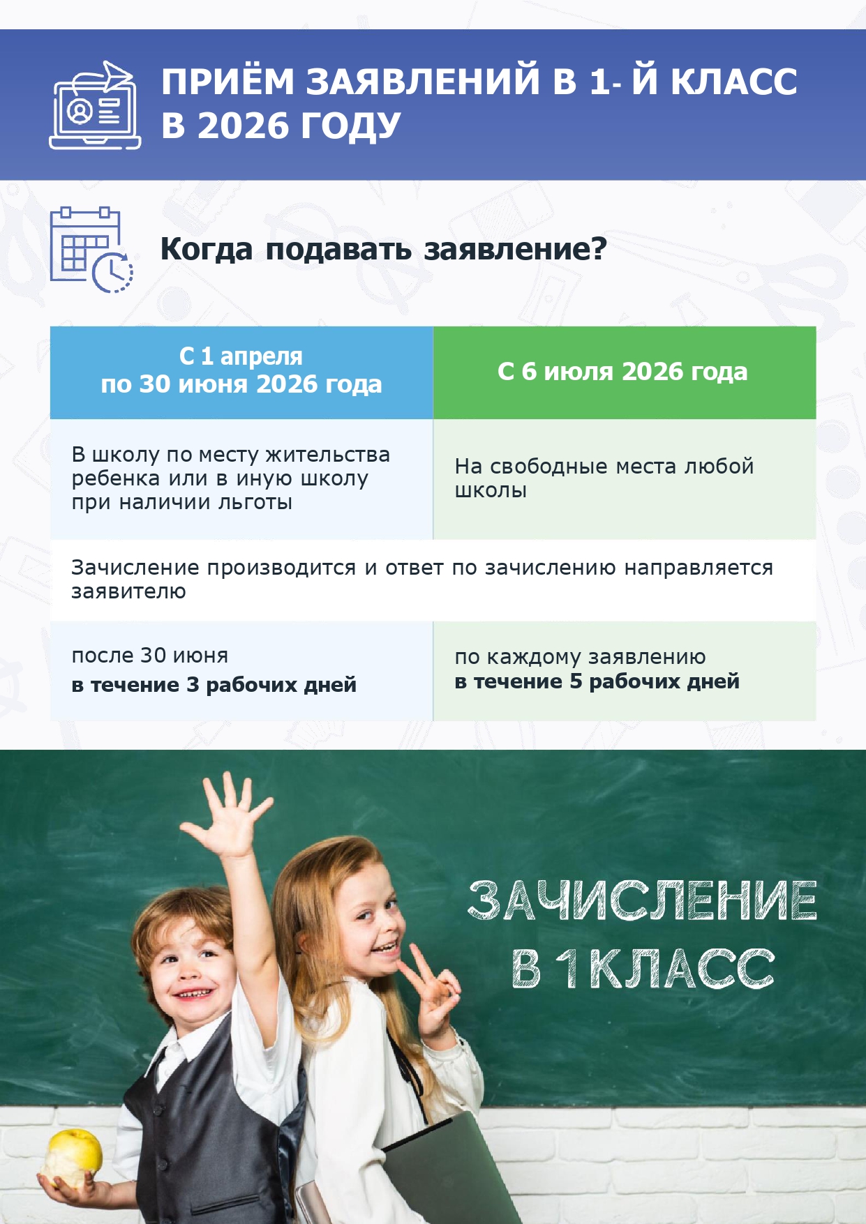 прием заявлений в 1 класс page 0001